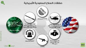 صفقاتُ الأسلحة الأمريكية- السعودية