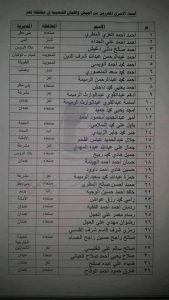 تبادل للأسرى مع مسلحين المرتزقة في محافظة تعز